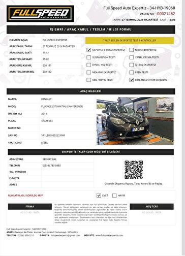 RENAULT FLUENCE