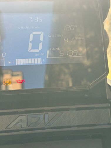 Honda ADV 350