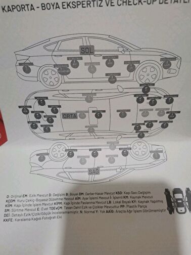 FIAT LINEA