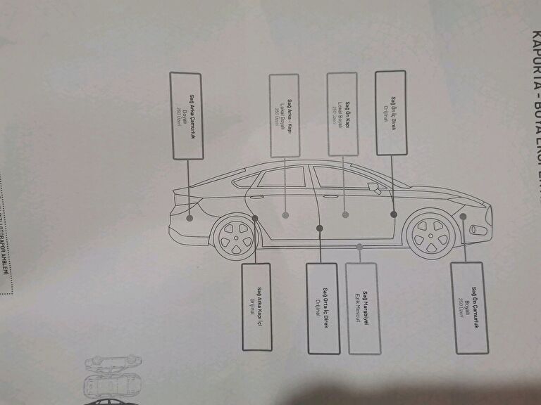 FIAT LINEA