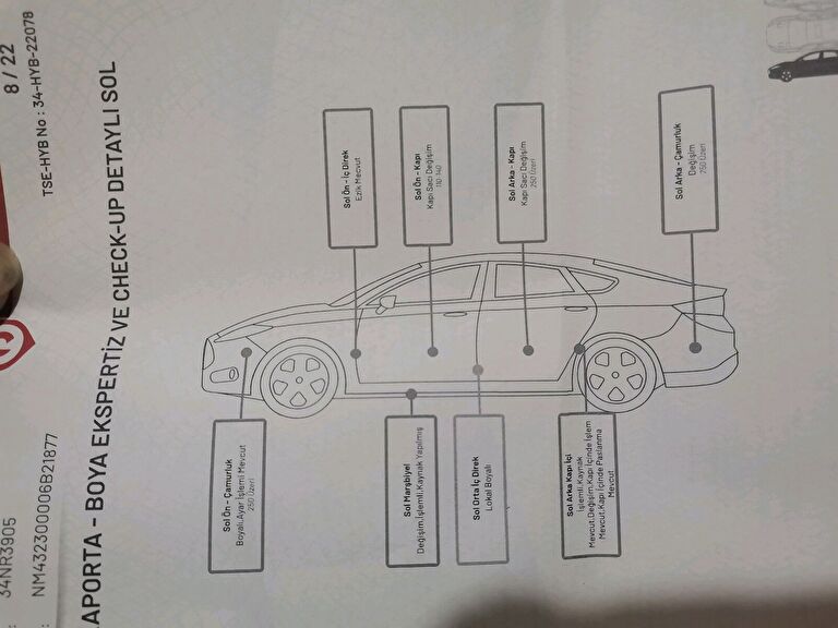 FIAT LINEA