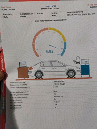 RENAULT MEGANE