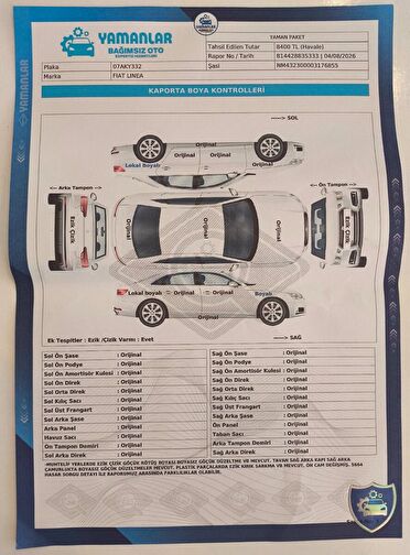 FIAT LINEA