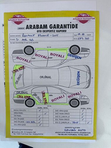 RENAULT FLUENCE