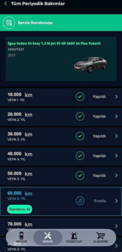 FIAT EGEA