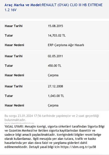 RENAULT CLIO