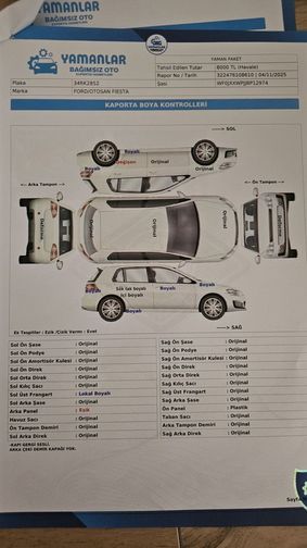 FORD FIESTA